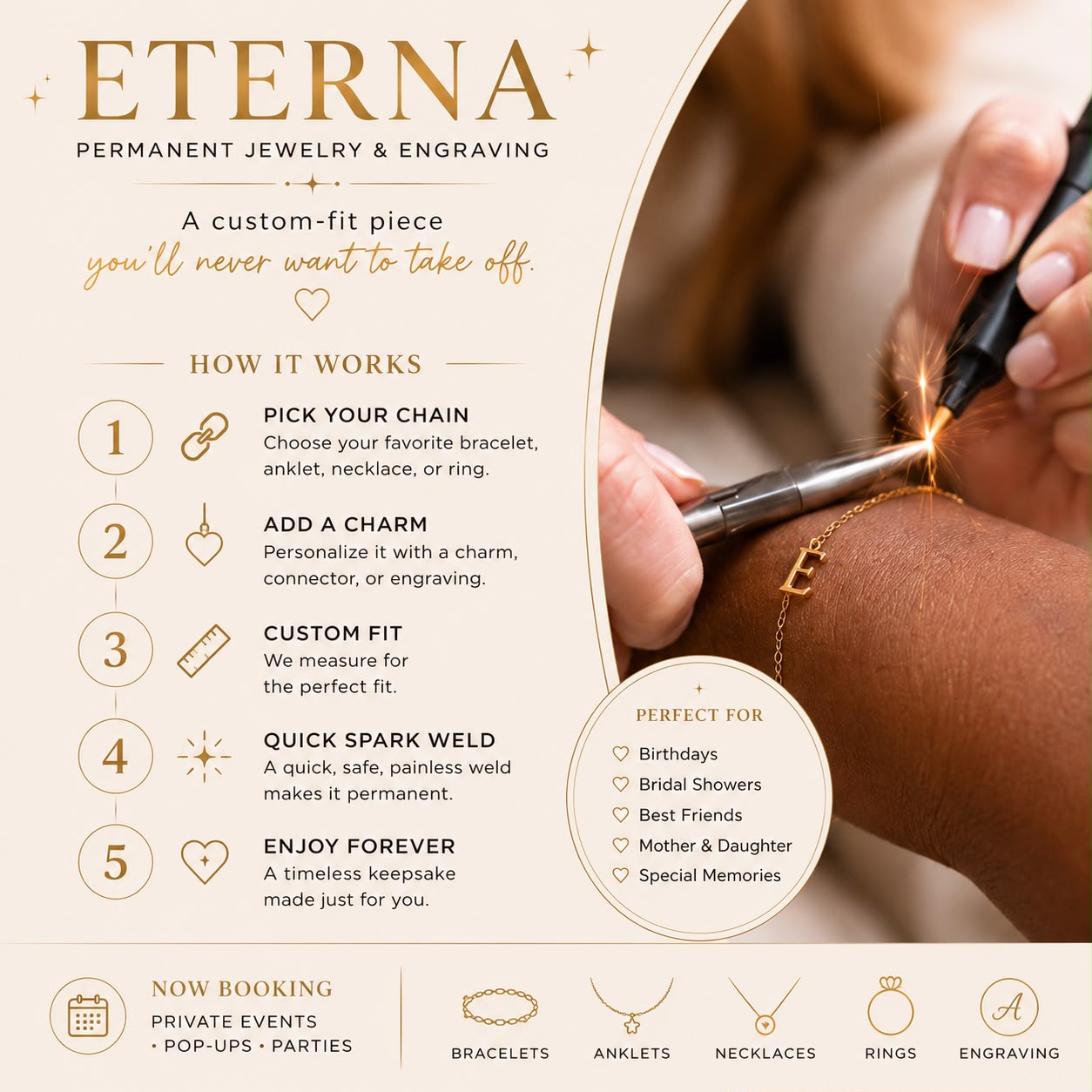 Permanent jewelry how it works